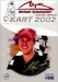 Michael Schumacher Racing World Kart 2002 (2002)