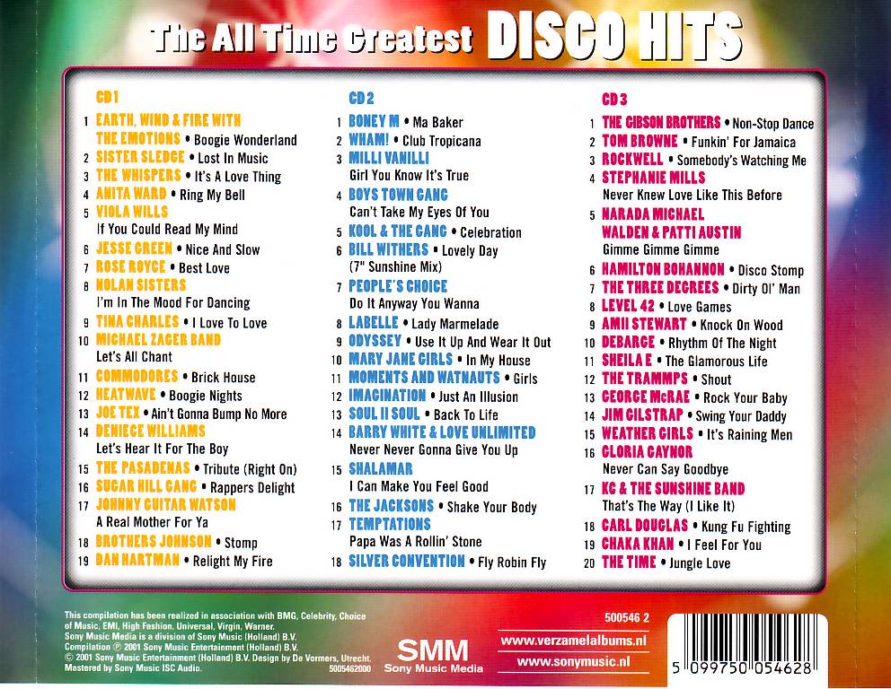 The All Time Greatest Disco Hits